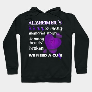 SO MANY MEMORIES STOLEN LEAVES ALZHEIMER AWARENESS Gift Hoodie